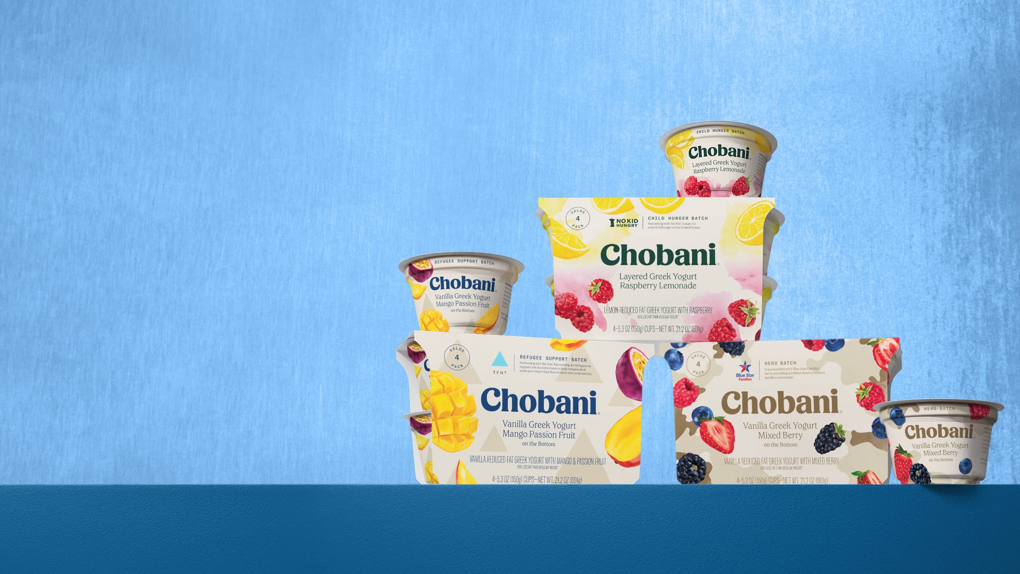 Chobani product lineup